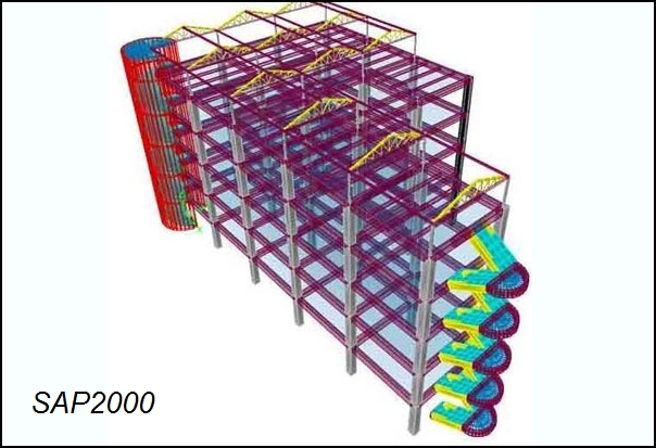 Modello SAP2000