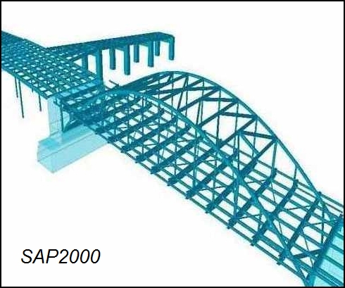 Modello SAP2000